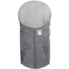 Heitmann Chancelière Pour Cosi Et Poussette Ourson Polaire Gris